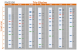 Smobio PM2500 Protein Marker (9-180 kDa), 250 μl x 2 是Thermo (Fermentas) PageRuler完美替代方案